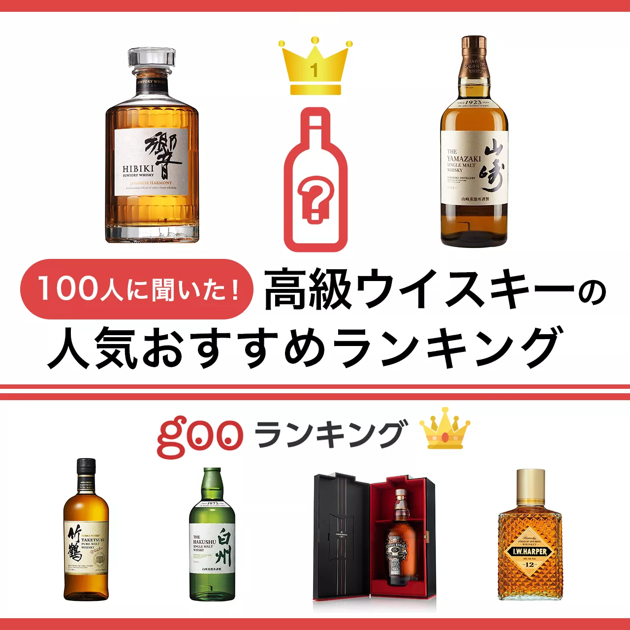 100人に調査|高級ウイスキーの人気おすすめランキング22選【プレゼント・ギフトに】のサムネイル画像