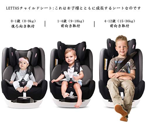 ジュニアシートの人気おすすめランキング15選 いくつまで使う セレクト Gooランキング