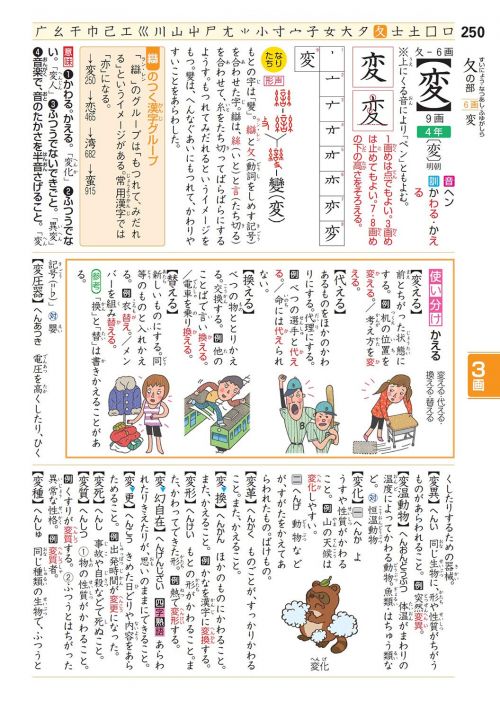 漢字辞典の人気おすすめランキング10選 21年最新版 セレクト Gooランキング 漢字辞典の人気おすすめランキング10選 21年最新版 セレクト Gooランキング