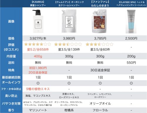 記事番号:11468/アイテムID:5630347の画像