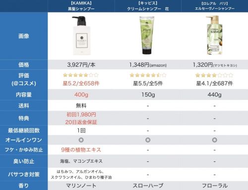 記事番号:11468/アイテムID:5630350の画像