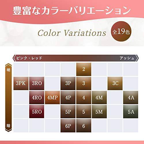 市販部分用白髪染めの人気おすすめランキング7選 初心者でも簡単 セレクト Gooランキング