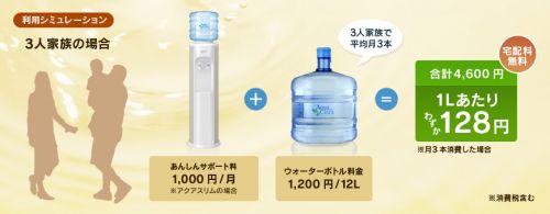 ウォーターサーバーで楽天ポイントがザクザク貯まる アクアクララのキャンペーンも セレクト Gooランキング ウォーターサーバーで楽天ポイントがザクザク貯まる アクアクララのキャンペーンも セレクト Gooランキング