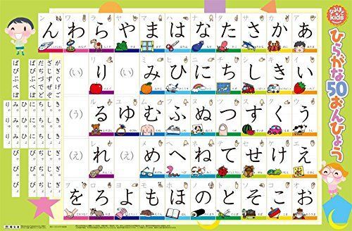 21年最新版 あいうえお表の人気おすすめランキング選 おしゃれでシンプル セレクト Gooランキング