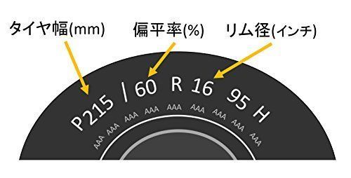 ブリヂストンタイヤの人気おすすめランキング15選 安いものから高級品まで セレクト Gooランキング