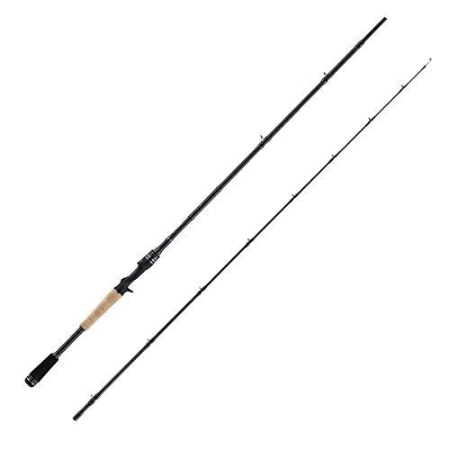 ビッグベイトの人気おすすめランキング15選 釣り好き必須 セレクト Gooランキング