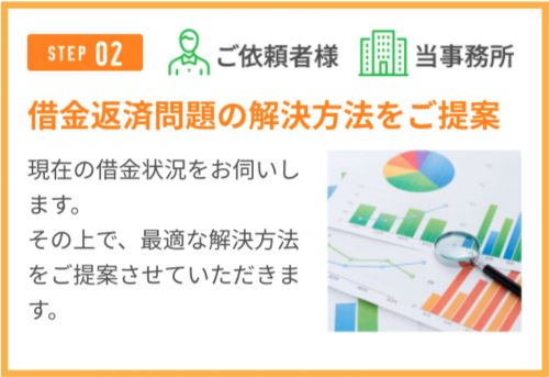 記事番号:19979/アイテムID:6352557の画像