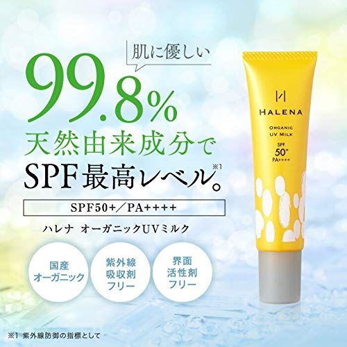 21年最新版 日焼け止め美容液の人気おすすめランキング10選 セレクト Gooランキング