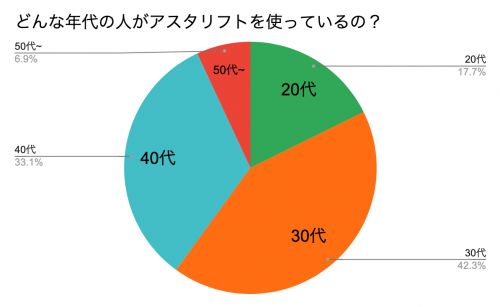 記事番号:21088/アイテムID:6455179の画像