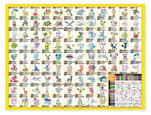 3dsポケモンソフトの人気おすすめランキング15選 不動の人気作品 セレクト Gooランキング