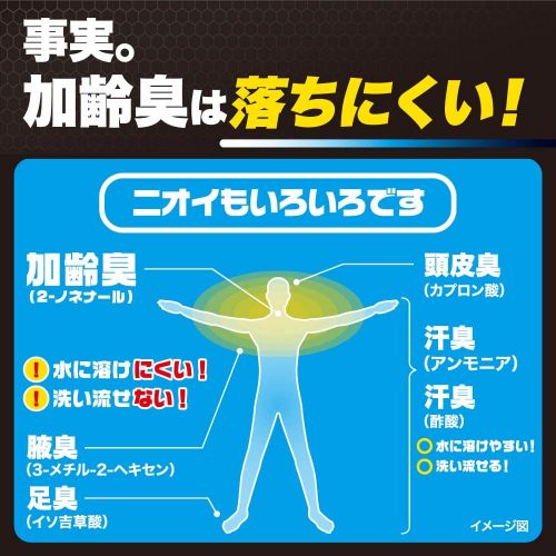 加齢臭用ボディーソープの人気おすすめランキング10選 男性 女性 セレクト Gooランキング