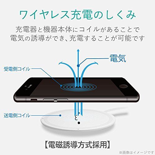 ガジェットライター監修 ワイヤレス充電器の人気おすすめランキング13選 セレクト Gooランキング