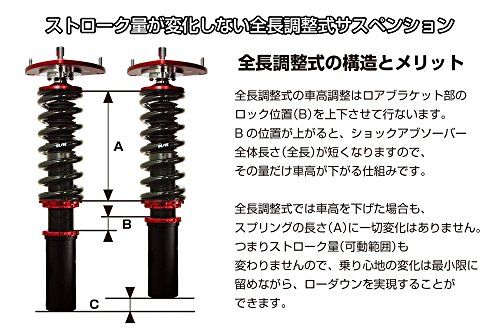 車高調の人気おすすめランキング15選 乗り心地を良くするために セレクト Gooランキング