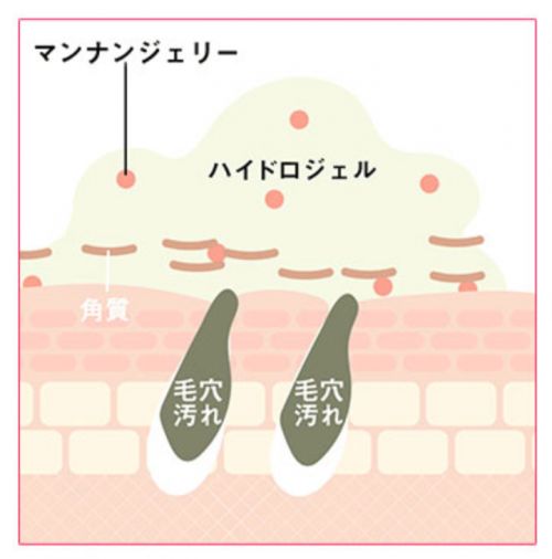記事番号:23627/アイテムID:7728459の画像