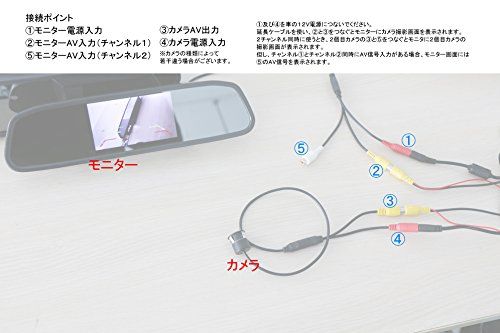 21年最新版 ルームミラーモニターの人気おすすめランキング15選 国産 純正 セレクト Gooランキング