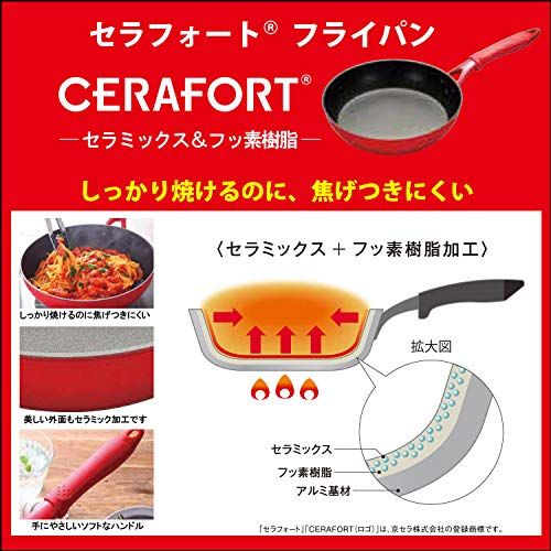 21年最新版 セラミックフライパンの人気おすすめランキング15選 お手入れ方法もご紹介 セレクト Gooランキング