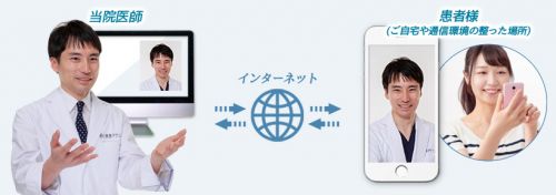 聖心美容クリニックのリアルな評判や口コミを調査 料金やプランの紹介も セレクト Gooランキング