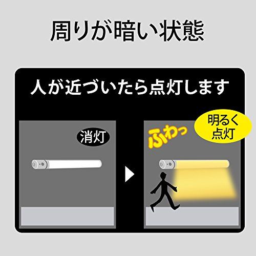 21年最新版 電池式センサーライトの人気おすすめランキング15選 防犯 防災対策にも セレクト Gooランキング