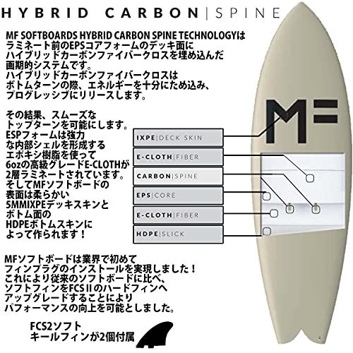 21年最新版 ソフトボードの人気おすすめランキング15選 サップが楽しめるデッキパッド付きも セレクト Gooランキング