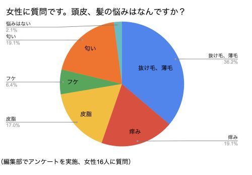 記事番号:11727/アイテムID:7993031の画像