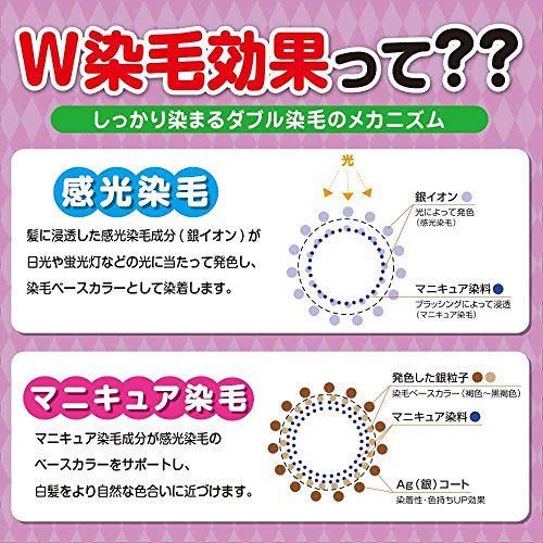 最新版 ヘアマニキュアの人気おすすめランキング15選 ドラッグストアで買える市販のものも セレクト Gooランキング