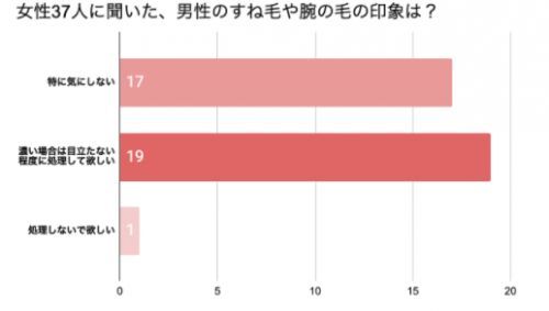 記事番号:12541/アイテムID:7774996の画像