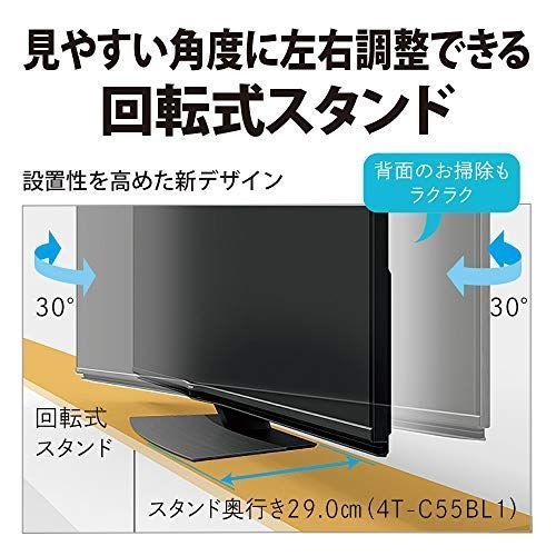 現役家電販売員監修 50インチテレビの人気おすすめランキング選 21年最新版 人気の4kテレビもご紹介 セレクト Gooランキング