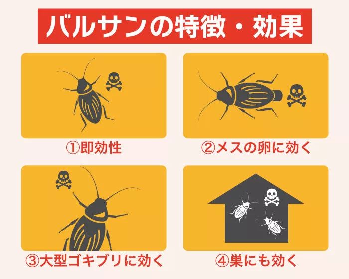 バルサンの人気おすすめランキング14選 効果や種類別に解説 マンションで使えるものも セレクト Gooランキング