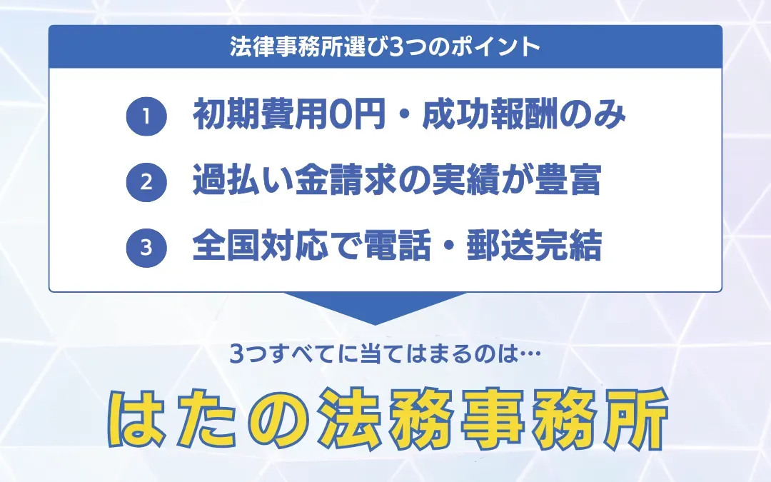 過払い金請求の法律事務所の選び方