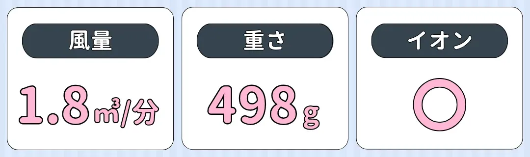 テスコムドライヤーの基本性能