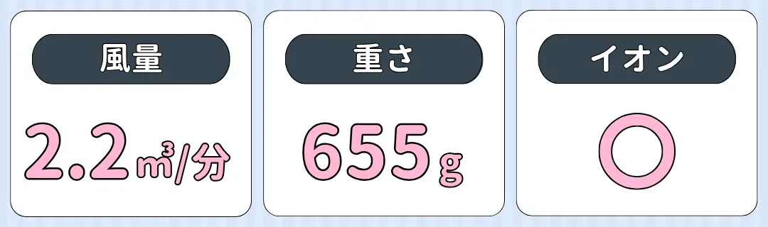 テスコムドライヤーの基本性能