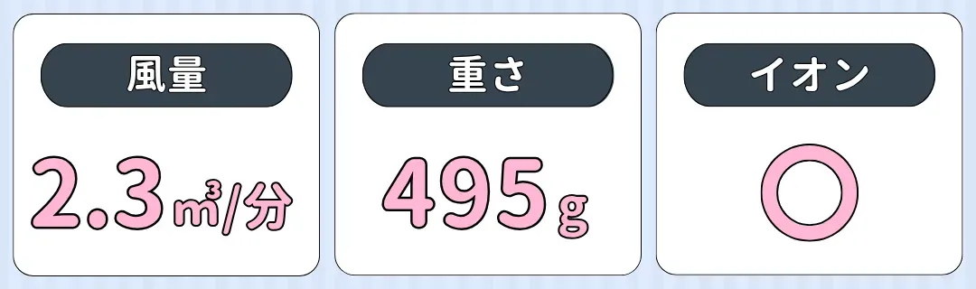 テスコムドライヤーの基本性能